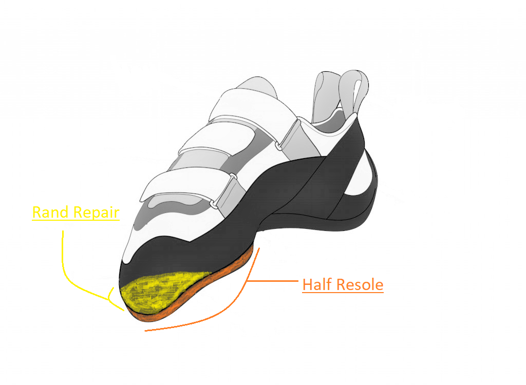 Resole hotsell shoes online